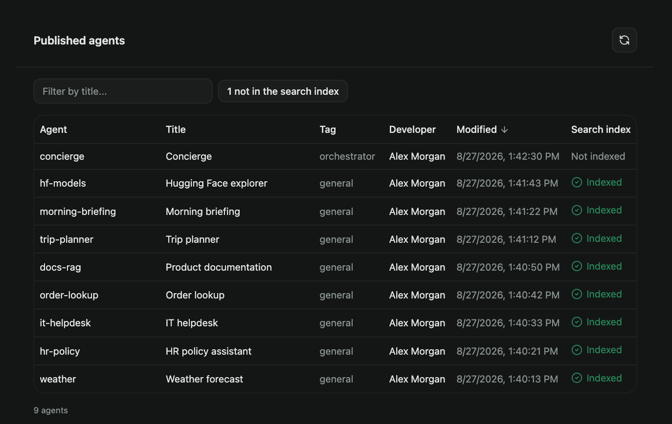 The Published agents list with search-index status per agent