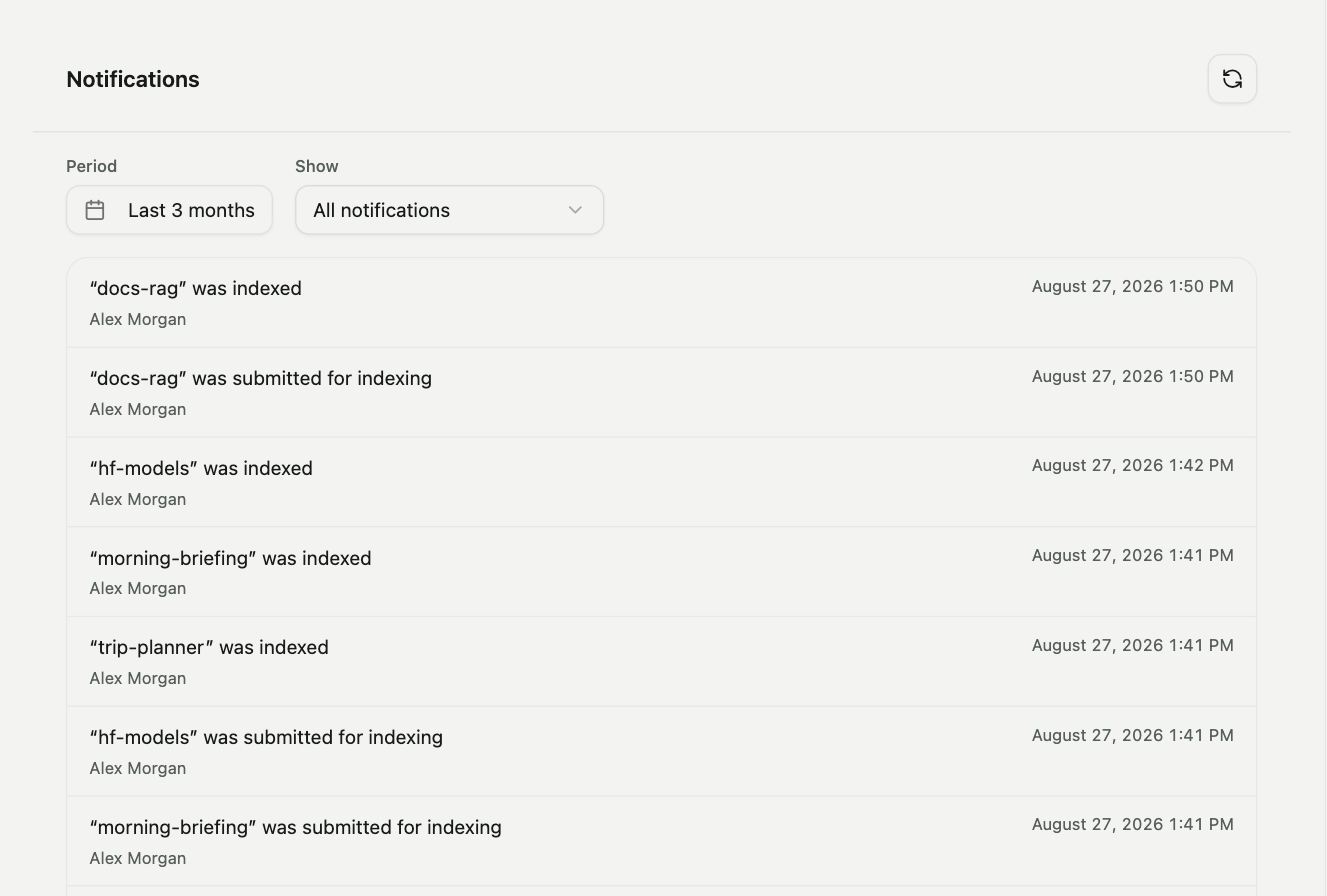 The Notifications page