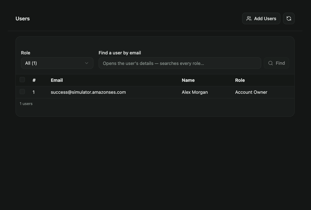 The Users page