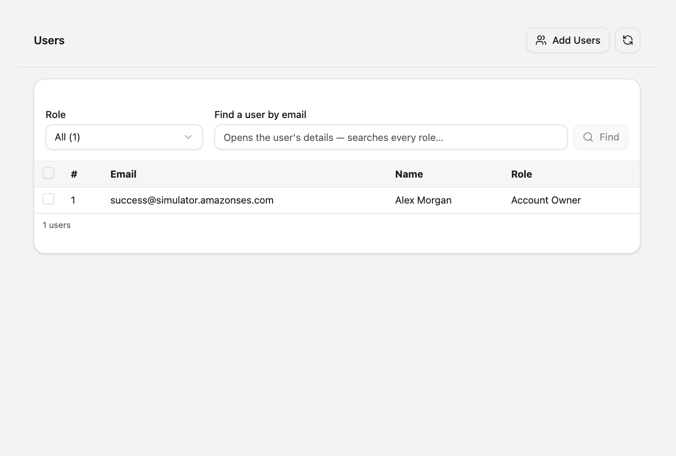 The Users page
